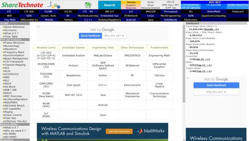 通信技術學習神器推薦 ShareTechnote，工程師與學子的寶藏平臺